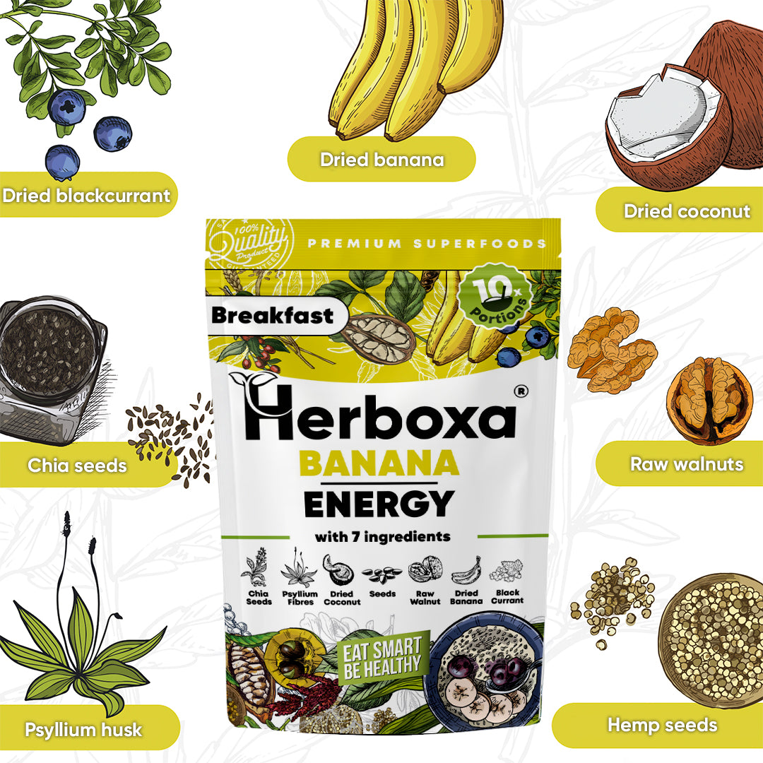 Banana Energy – Zdrava ”hitra hrana” v obliki mešanice za zajtrk 