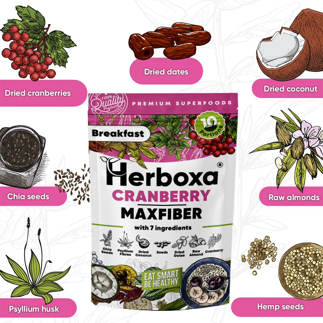 Cranberry Maxfiber - Zdrav zajtrk z veliko vlakninami iz “hitro pripravljene hrane”
