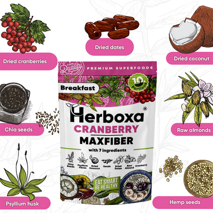 Cranberry Maxfiber - Zdrav zajtrk z veliko vlakninami iz “hitro pripravljene hrane”