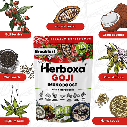 Goji Imunoboost - Zdrava "hitra hrana" za naravno obrambo