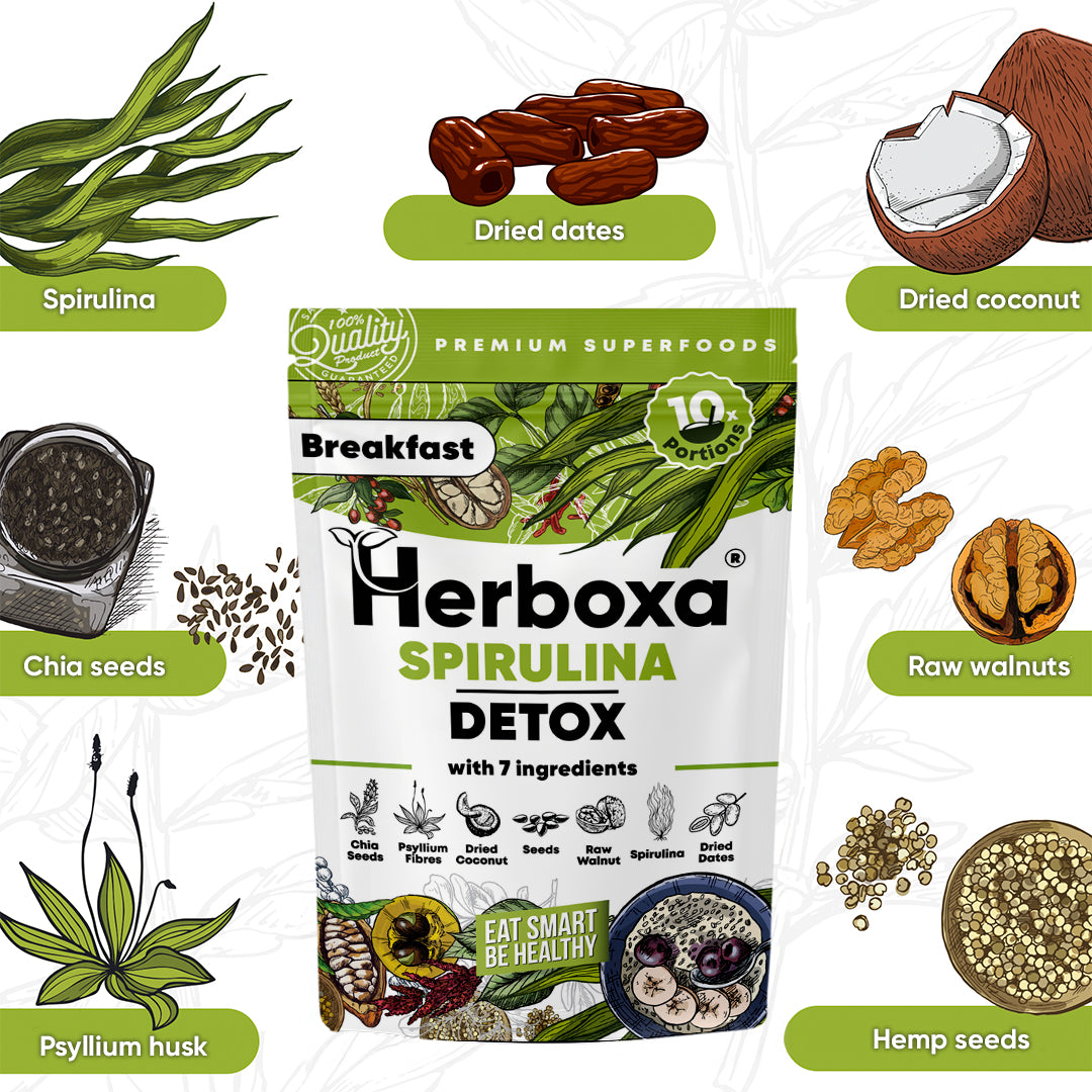 Spirulina Detox - Zdrav zajtrk s spirulino iz “hitro pripravljene hrane”